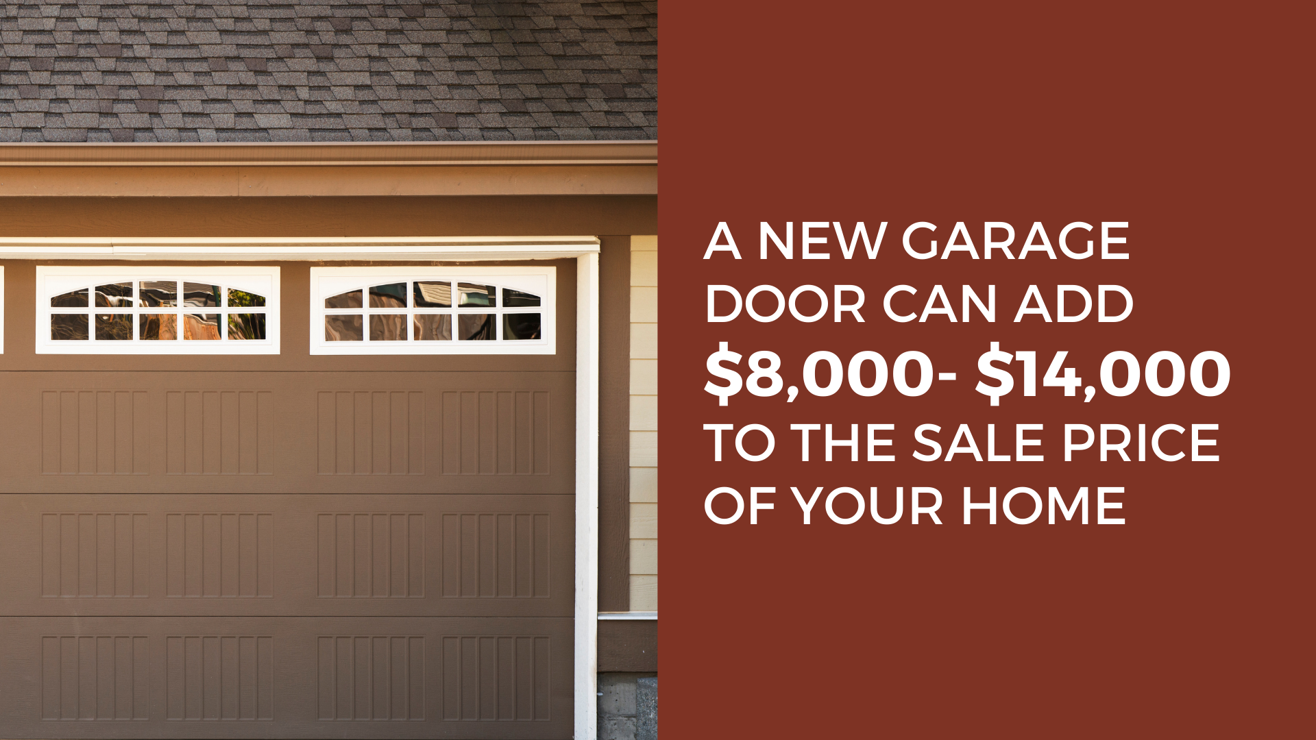 Brown garage door with windows at the top. Adjacent to the image is text stating, "A NEW GARAGE DOOR CAN ADD $8,000- $14,000 TO THE SALE PRICE OF YOUR HOME," set against a dark red background. T